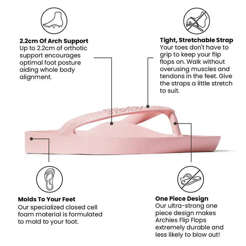 Women's Arch Support Flip Flop Pink